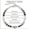 Evil Eye Fivefold Protection Bracelet | 5 Natural Crystals | Adjustable Wax Rope
